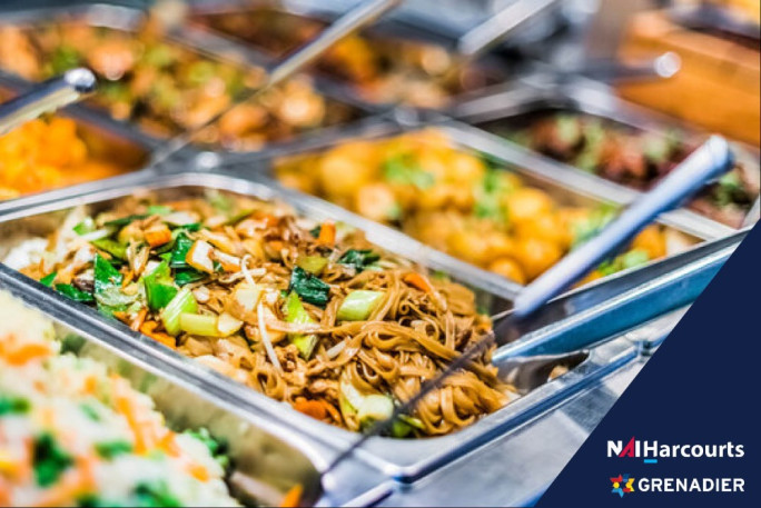 Profitable Chinese Takeaway Business for Sale Christchurch 