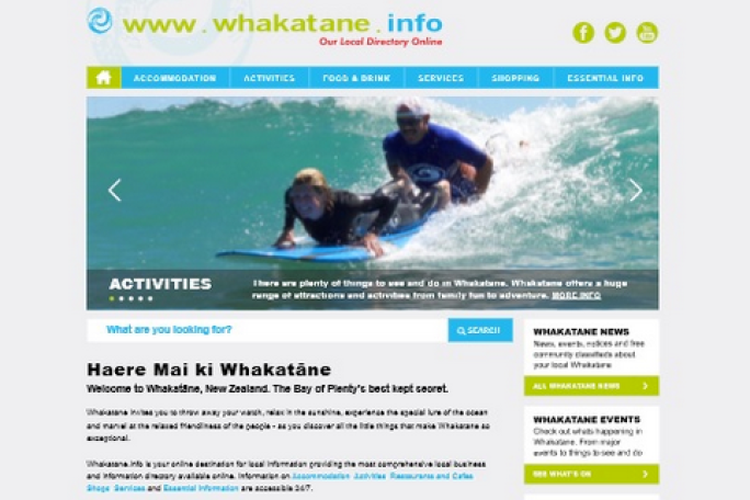 Online Directory Business for Sale New Zealand Wide